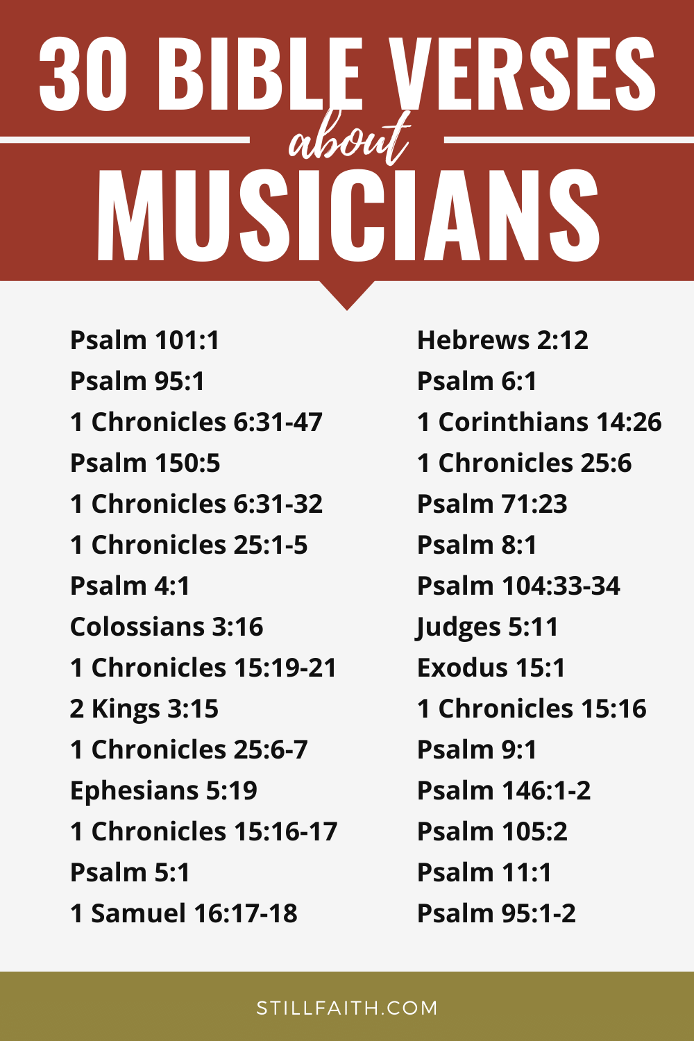 160 Bible Verses about Musicians
