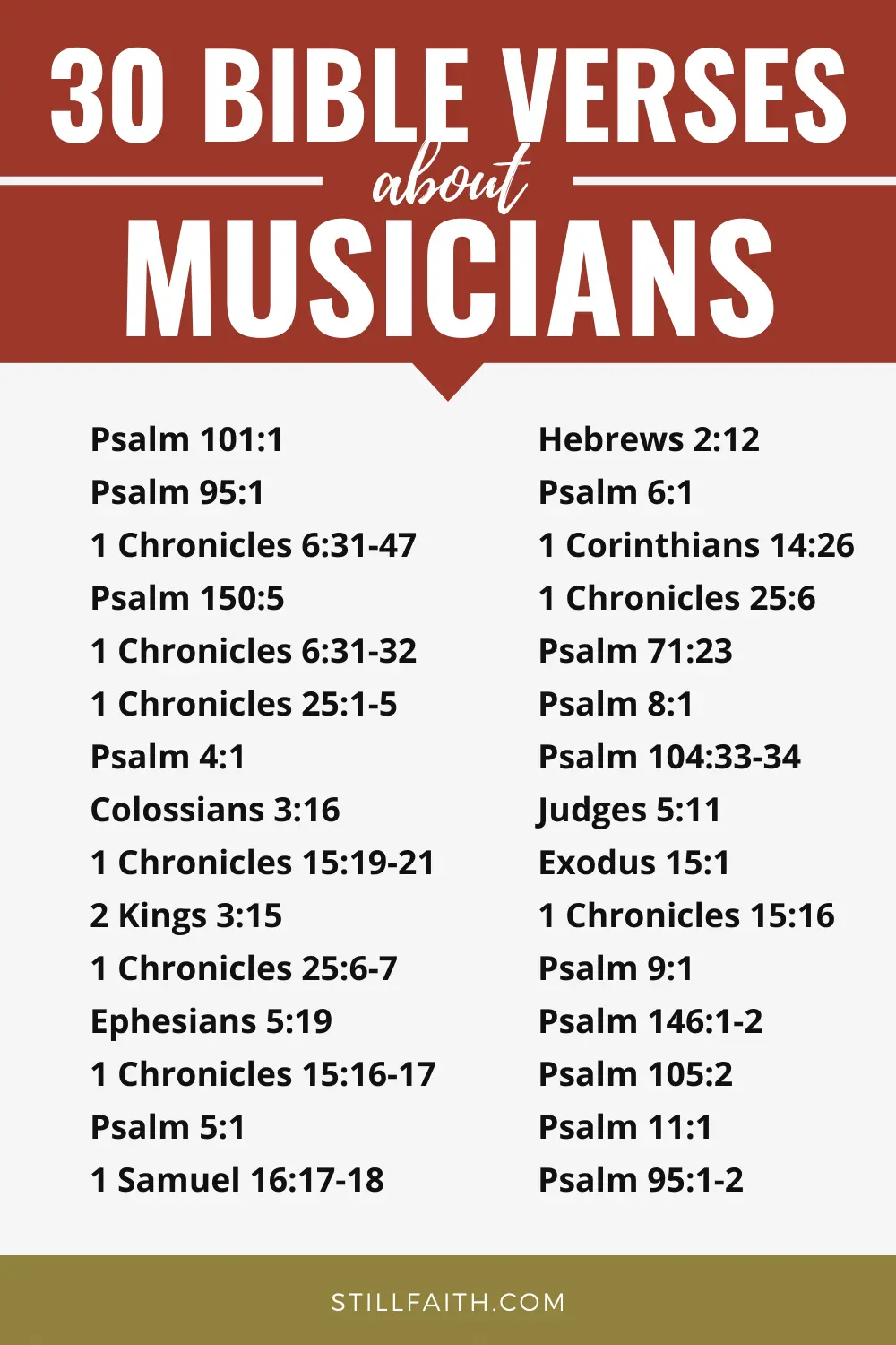 Bible Verses about Musicians
