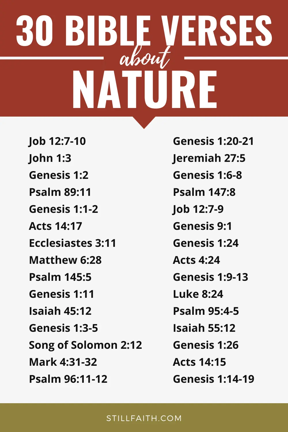 Bible Verses about Nature