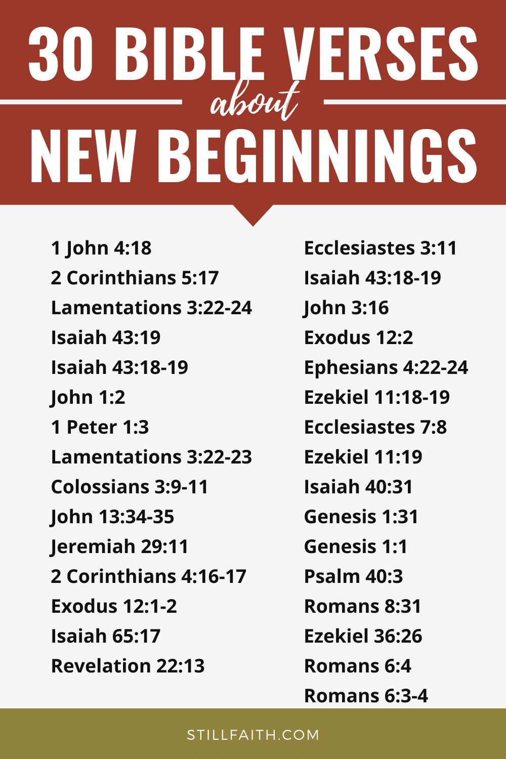 154 Bible Verses about New Beginnings