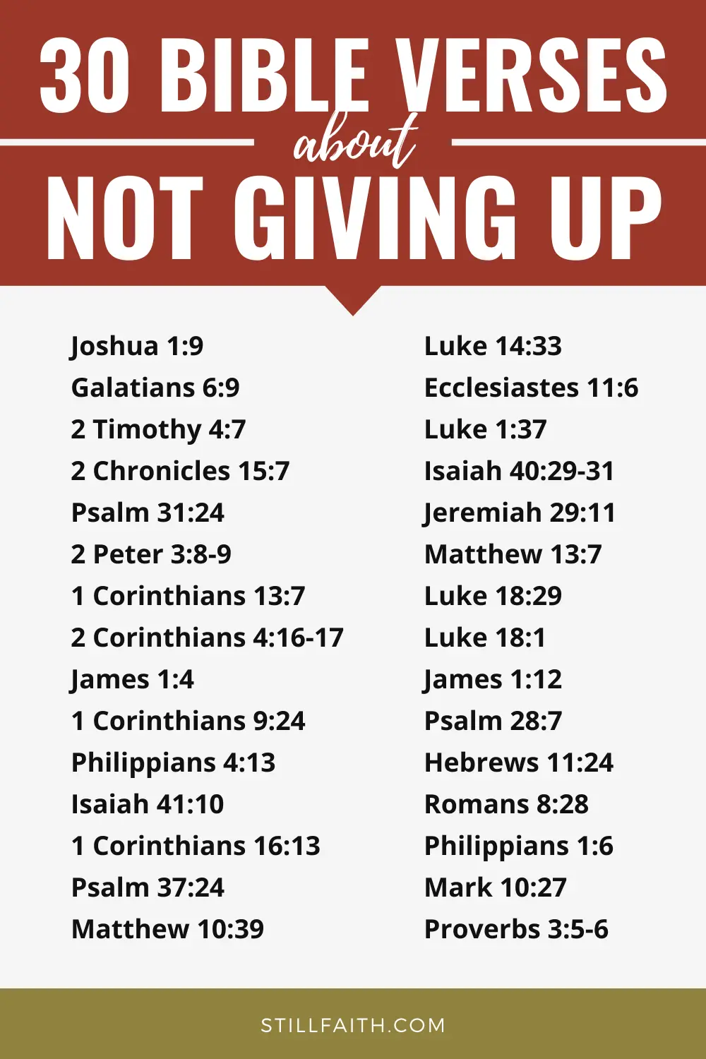 Bible Verses about Not Giving Up