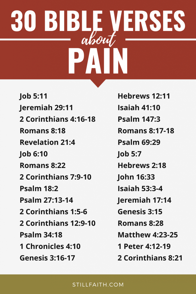 204 Bible Verses about Pain