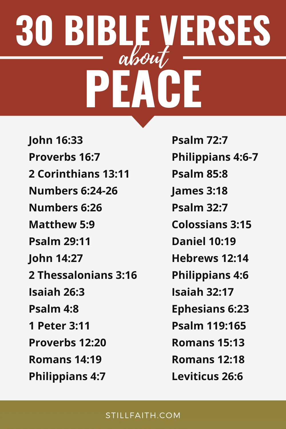 134 Bible Verses about Peace