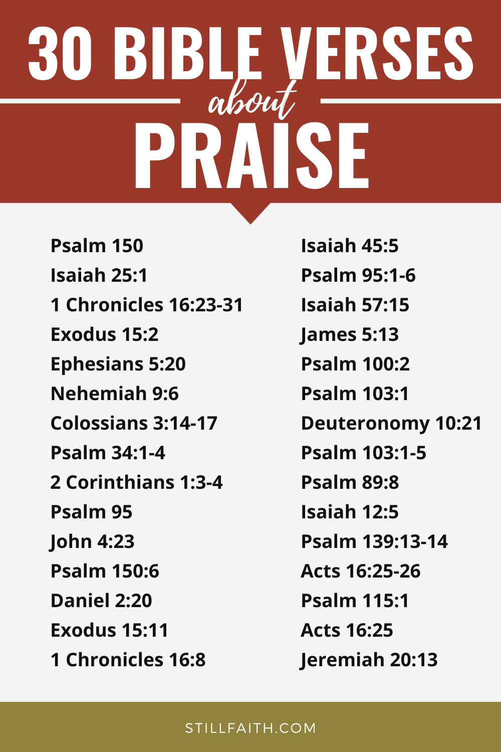 334 Bible Verses about Praise