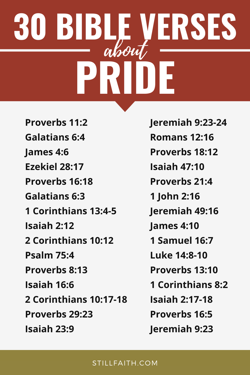 153 Bible Verses about Pride