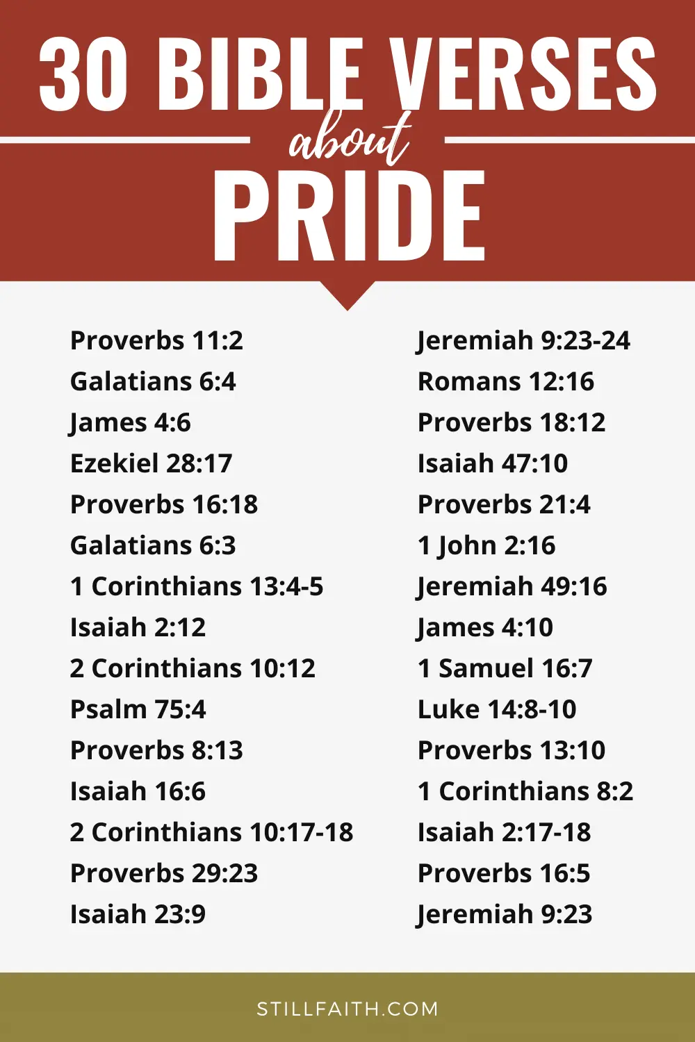 Bible Verses about Pride