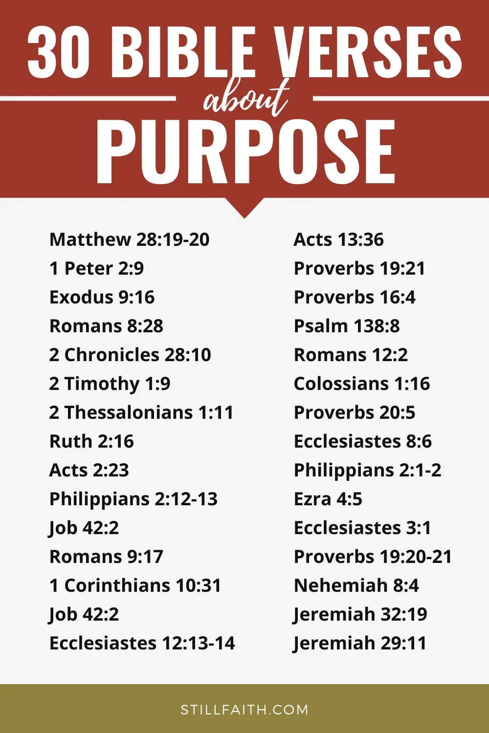 Bible Verses about Purpose