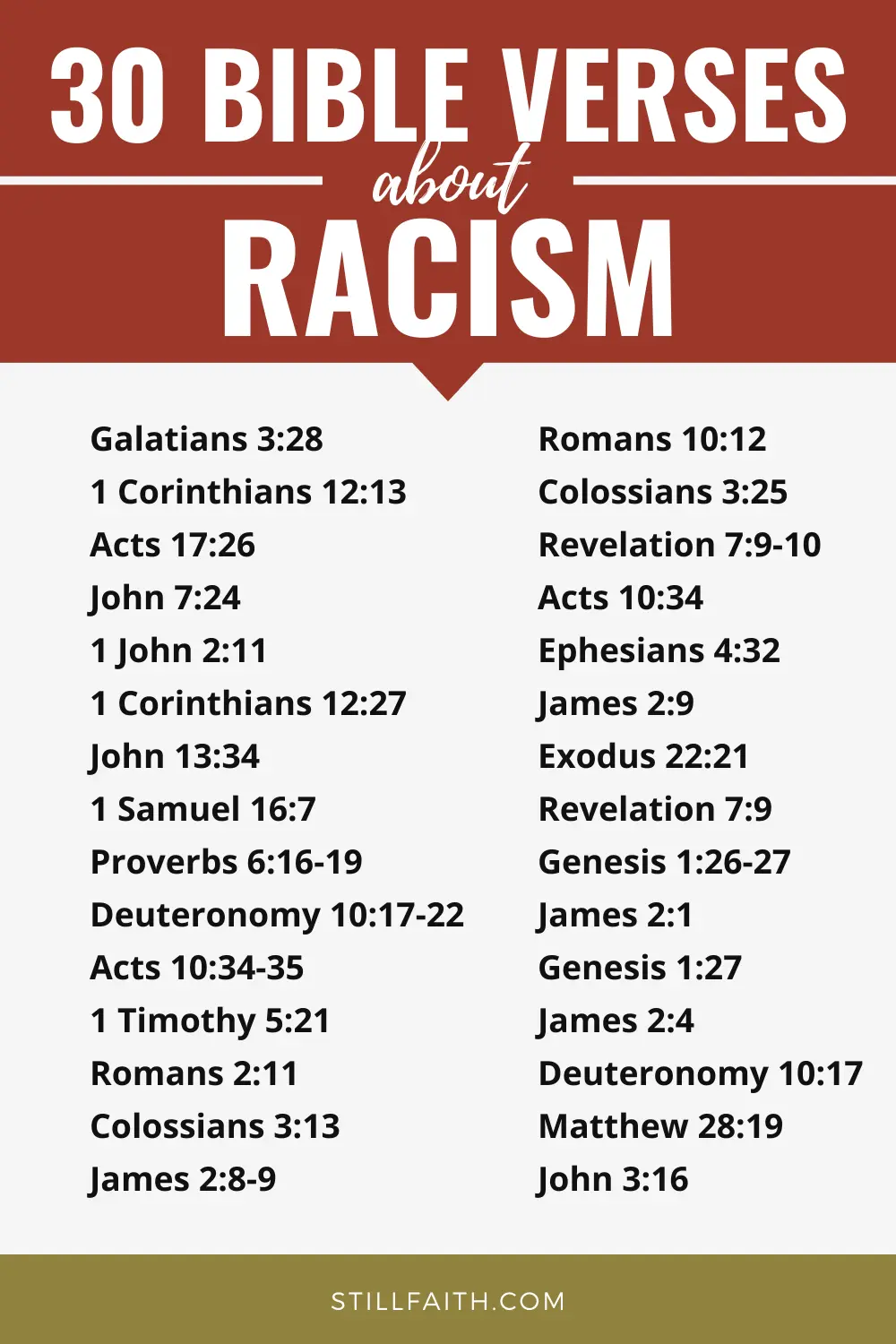 Bible Verses about Racism