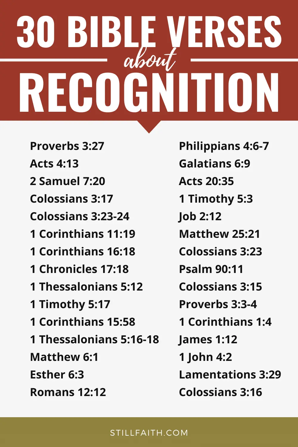 Bible Verses about Recognition