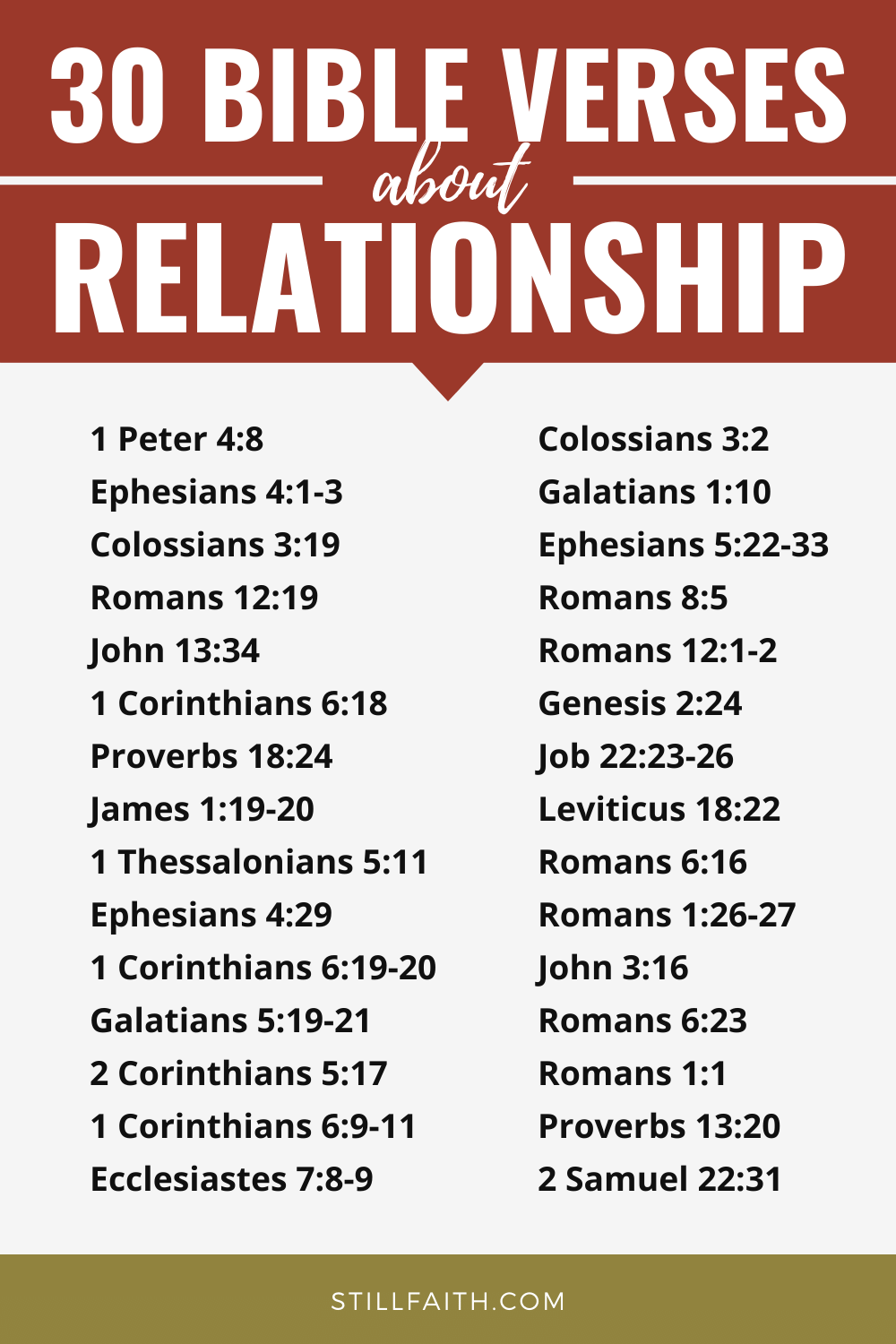 38 Bible Verses about Relationship