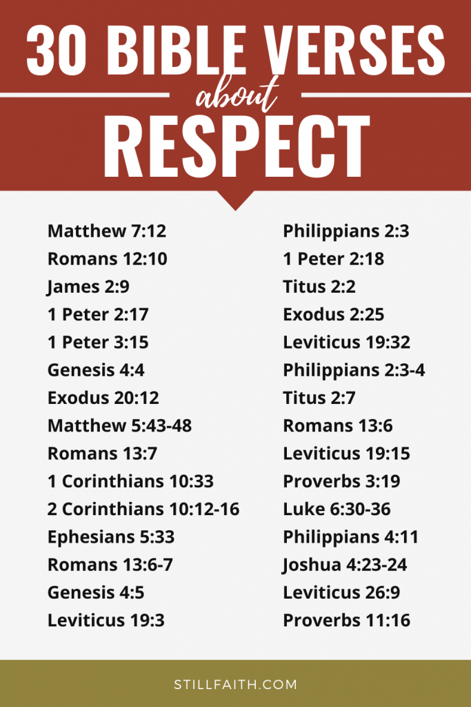 192 Bible Verses about Respect