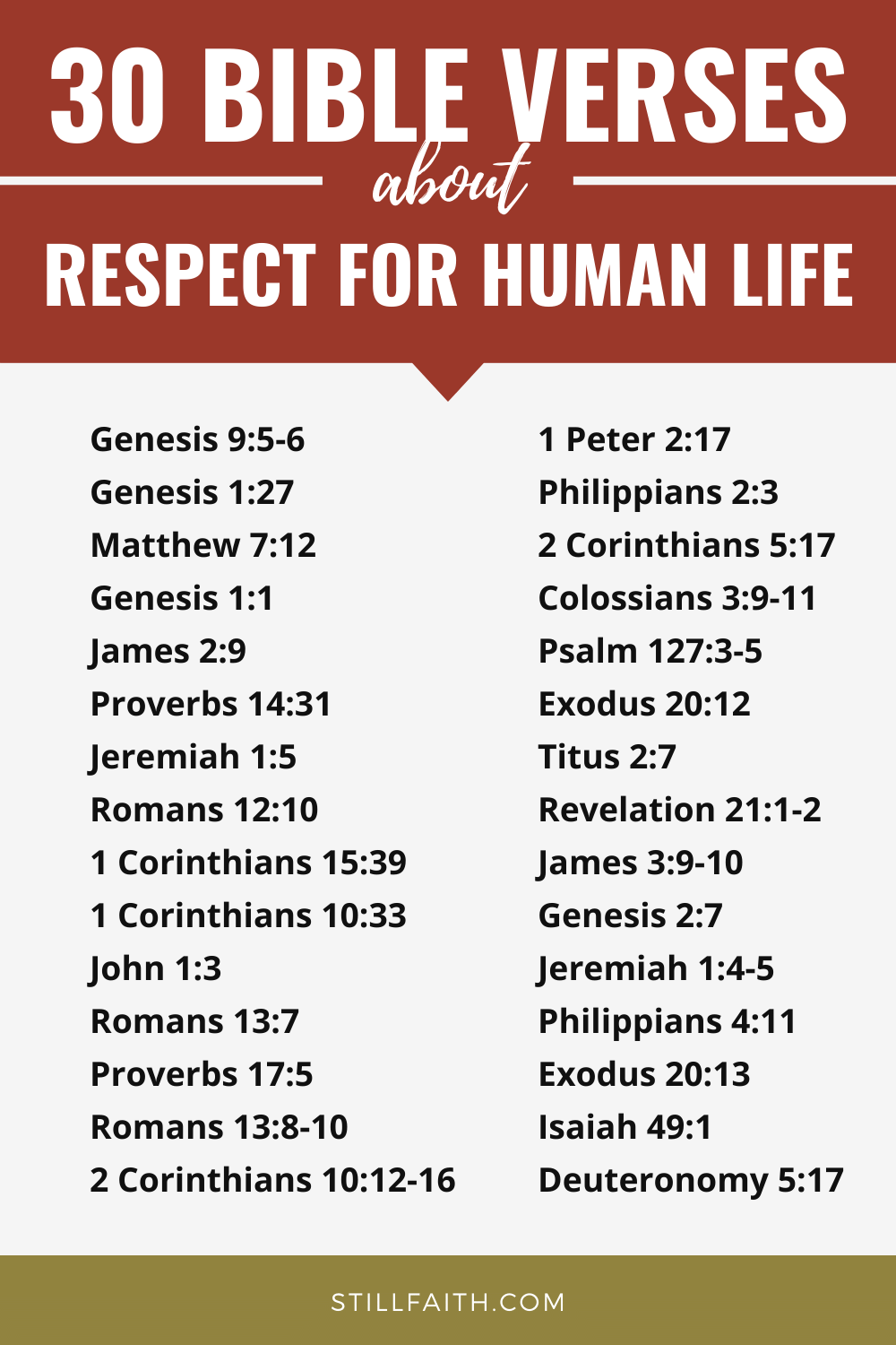 187 Bible Verses about Respect for Human Life