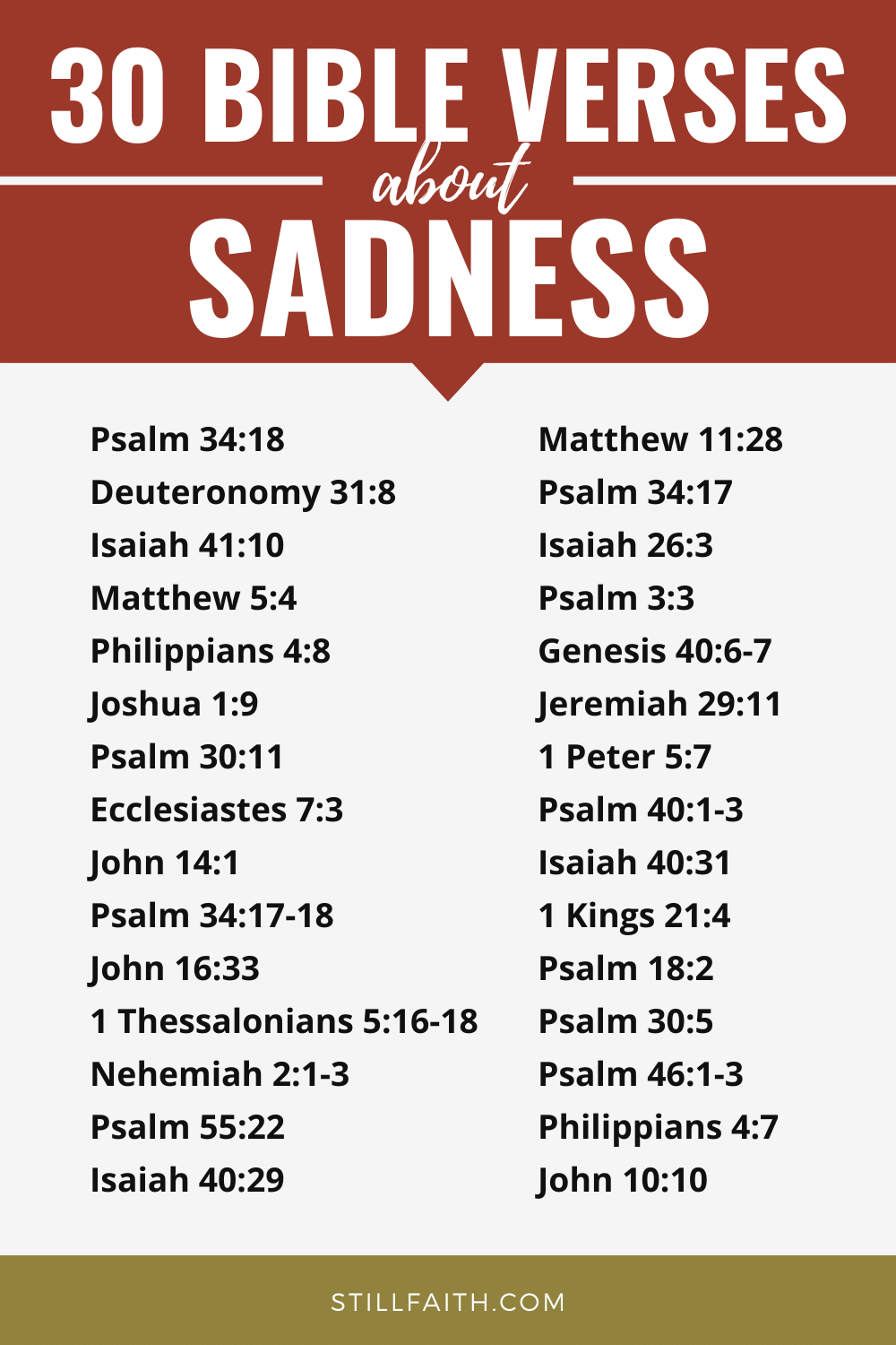 154 Bible Verses about Sadness
