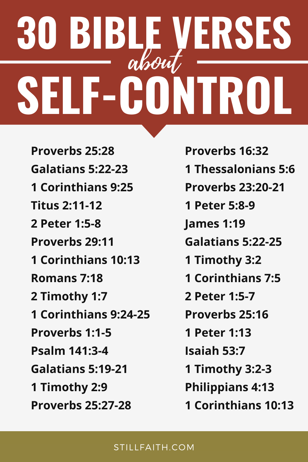 174 Bible Verses about Self-Control
