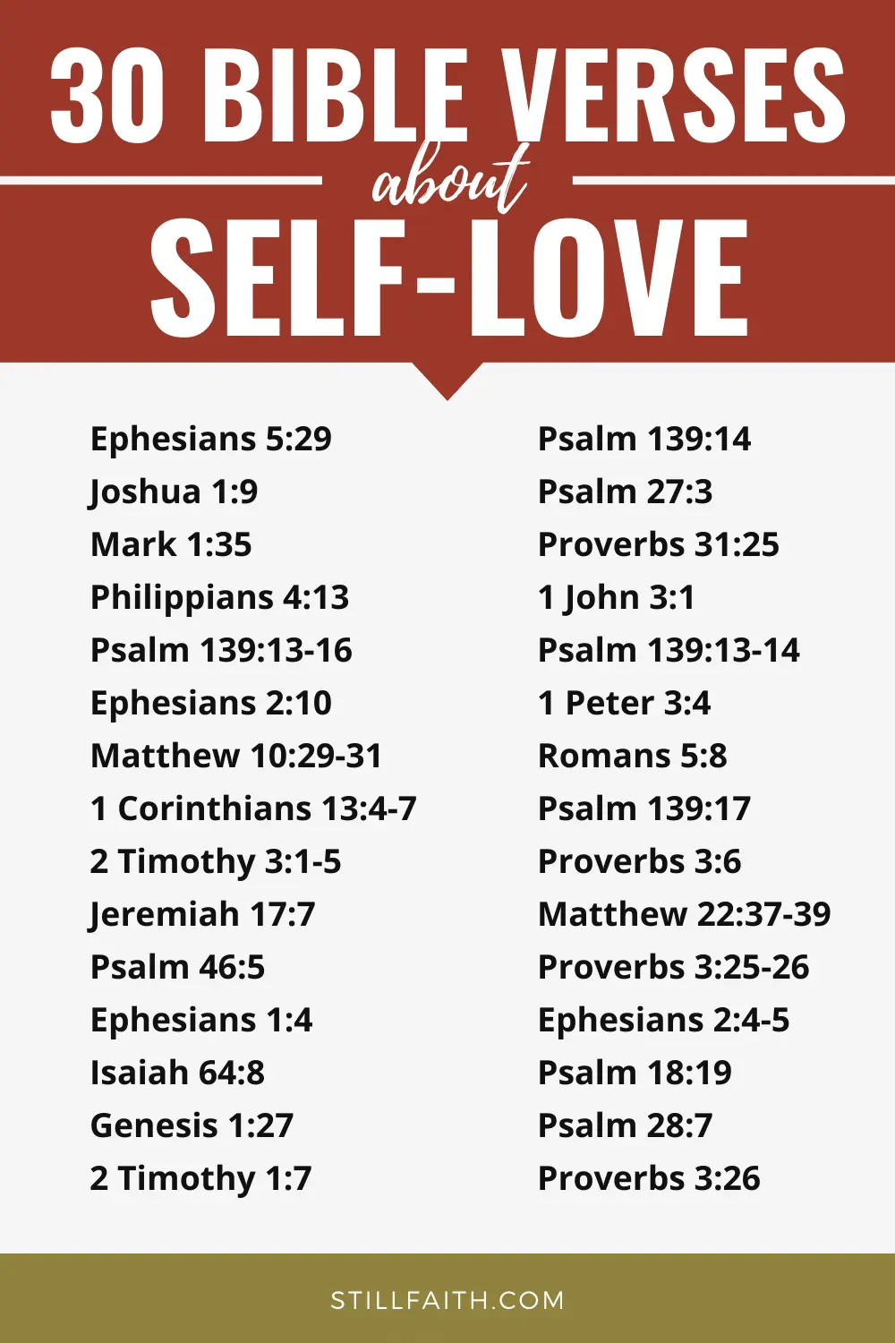 Bible Verses about Self-Love