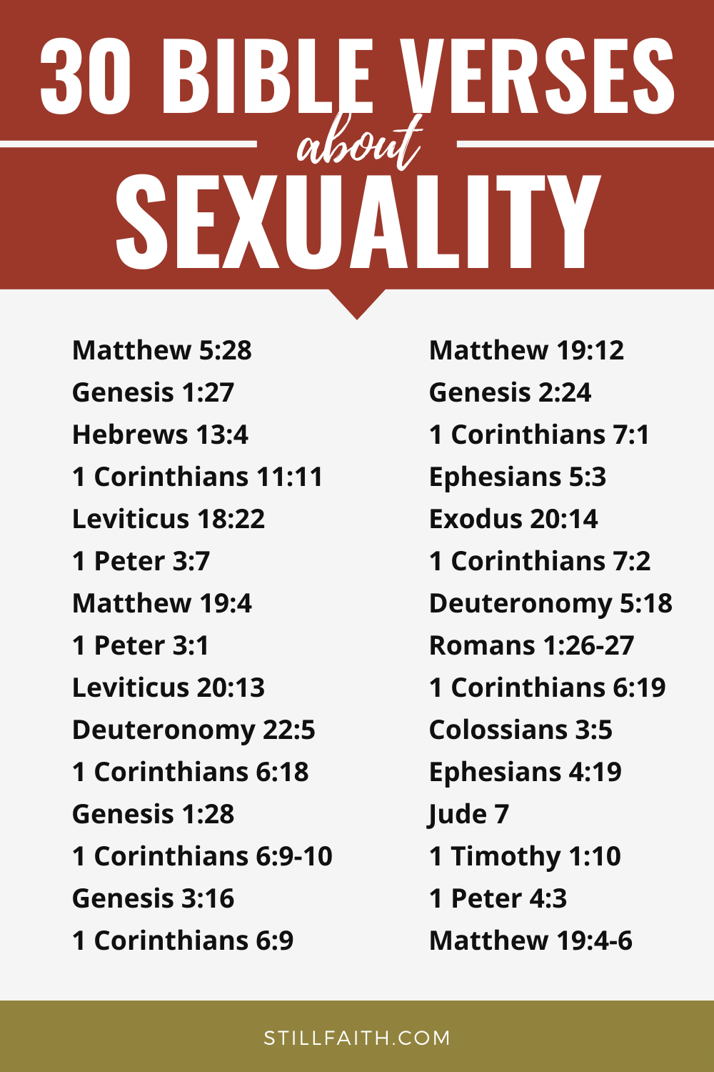 99 Bible Verses about Sexuality (KJV) | StillFaith.com