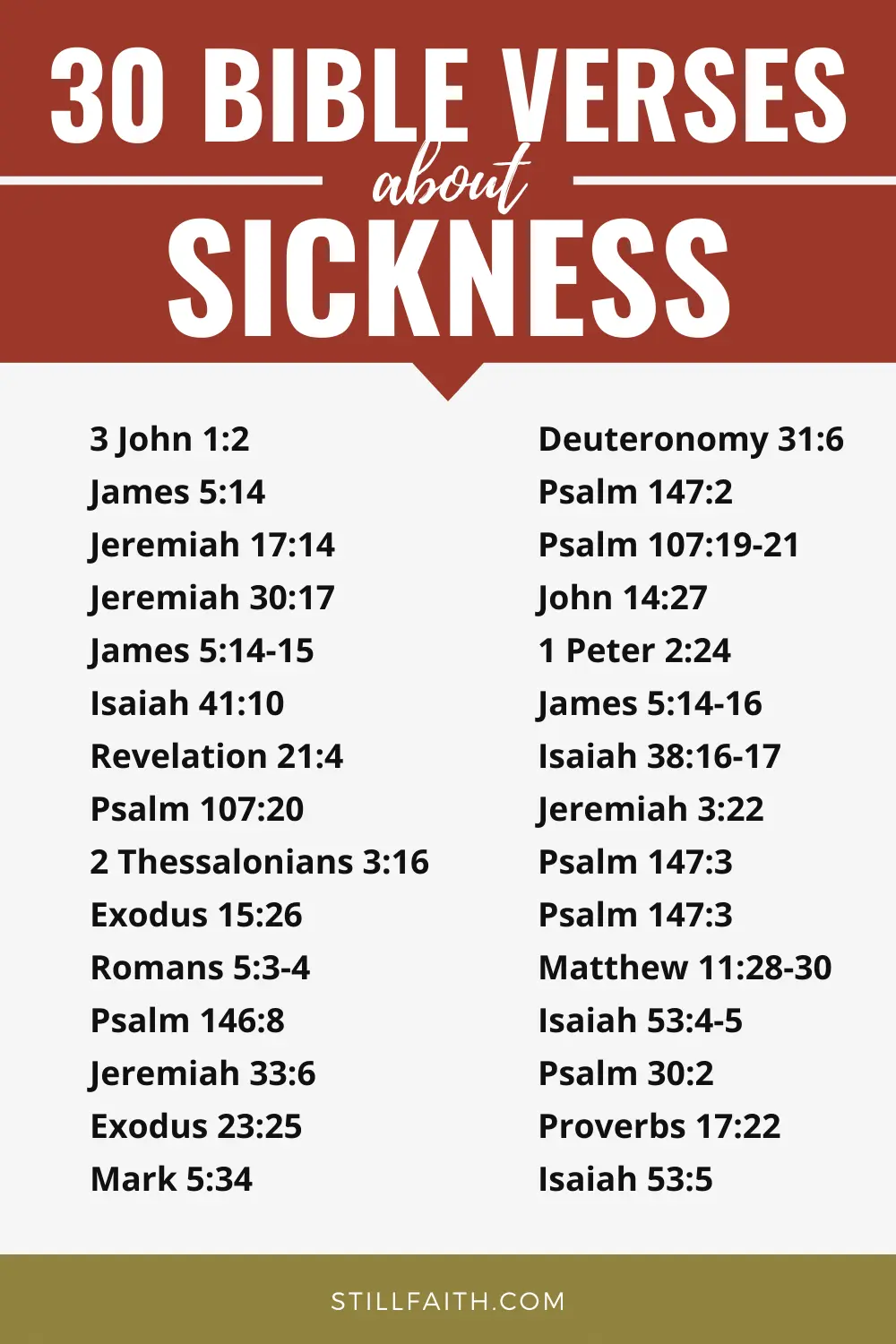 Bible Verses about Sickness