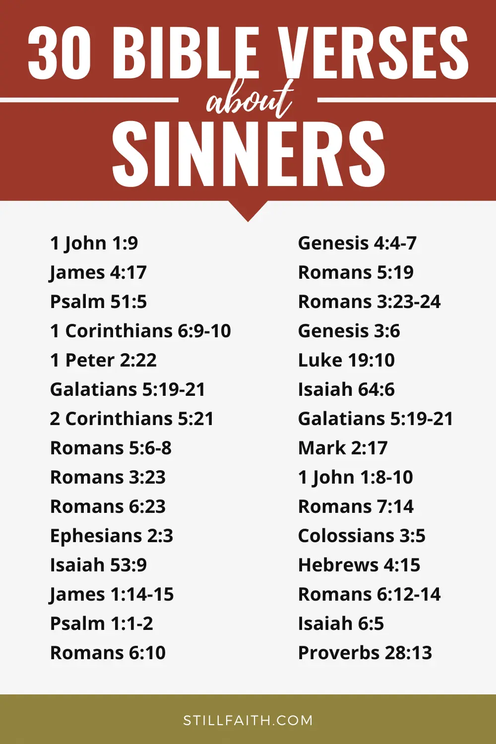 Bible Verses about Sinners