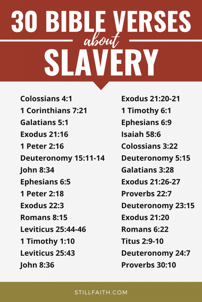101 Bible Verses about Slavery
