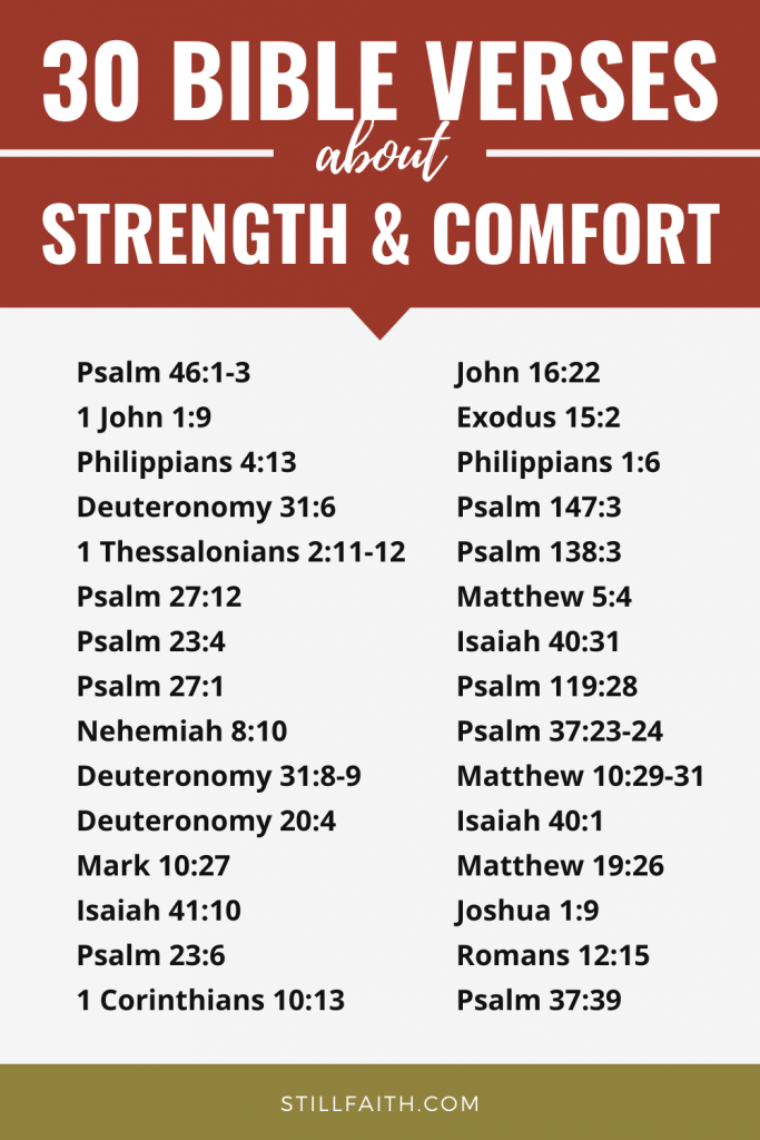 192 Bible Verses about Strength and Comfort