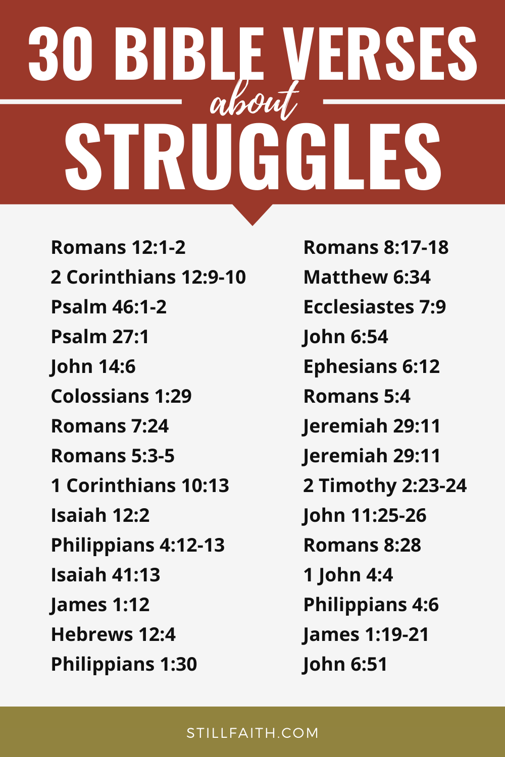 177 Bible Verses about Struggles