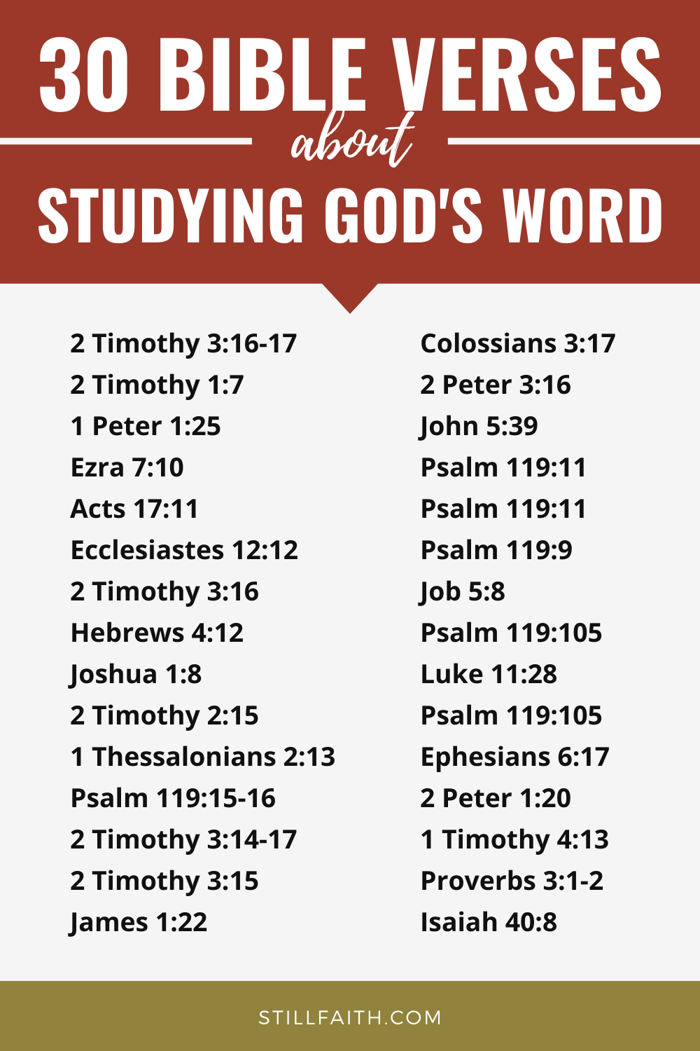 188 Bible Verses about Studying God's Word