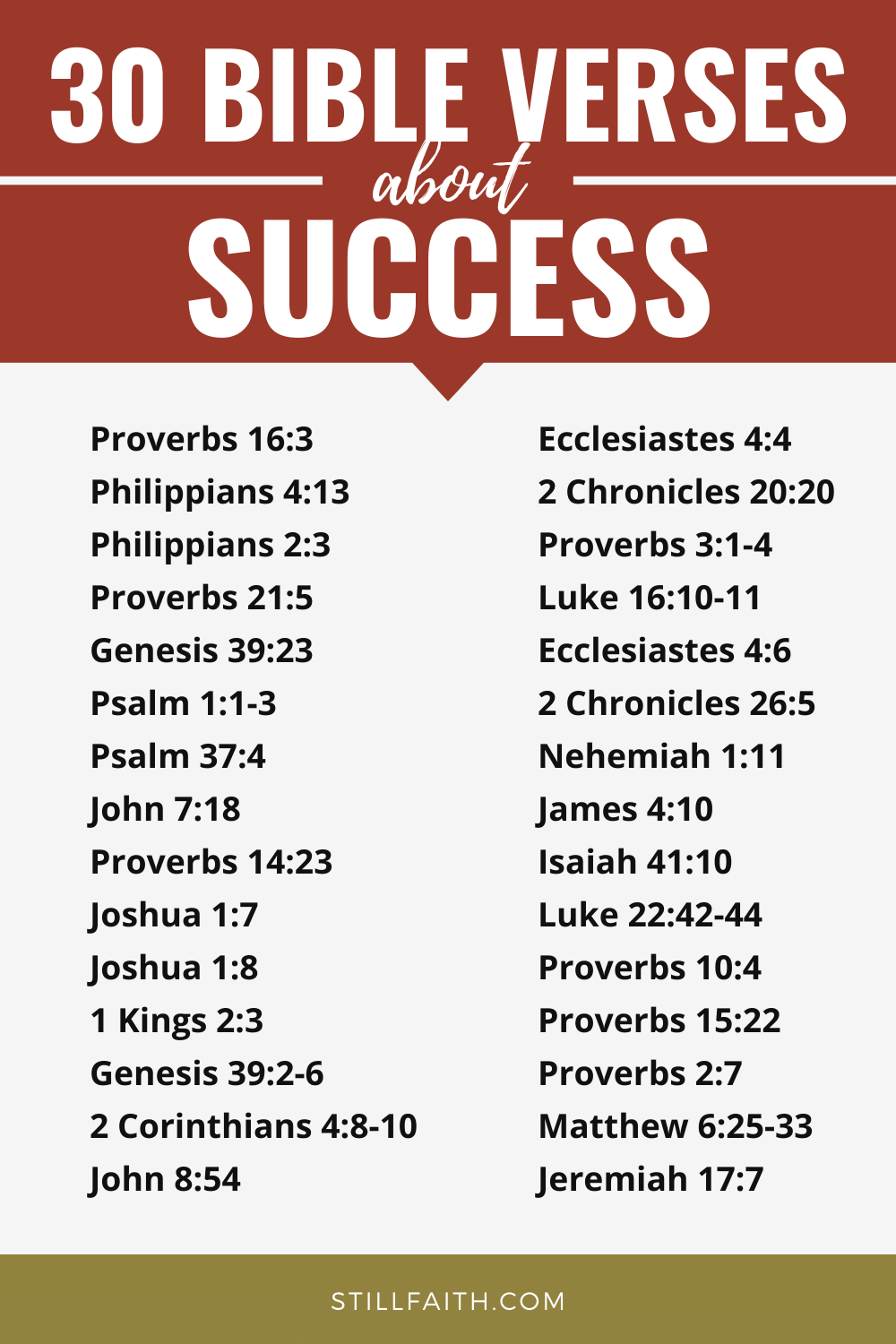 174 Bible Verses about Success