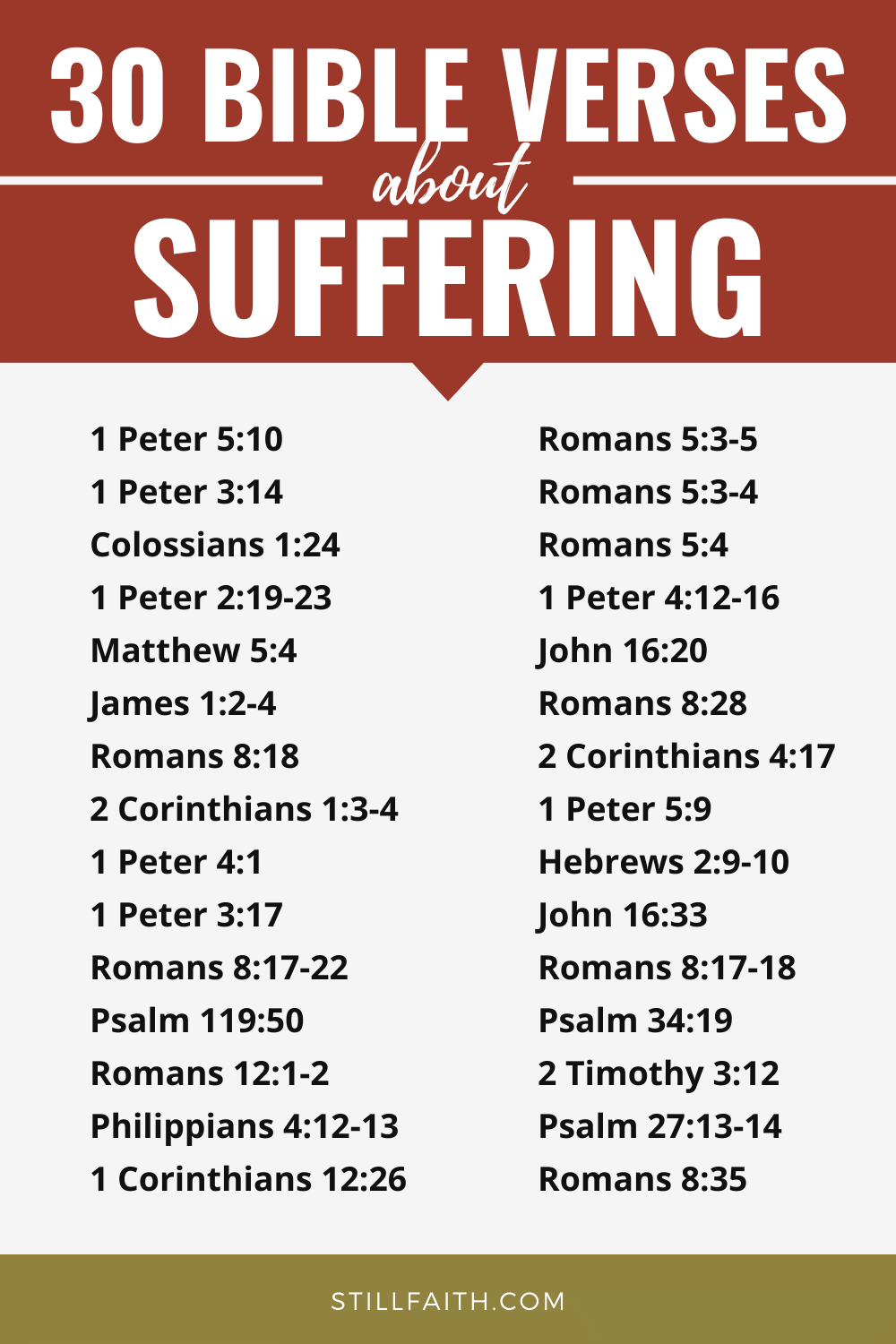 180 Bible Verses about Suffering