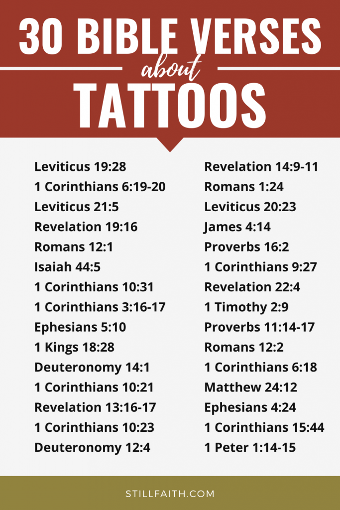 103 Bible Verses about Tattoos