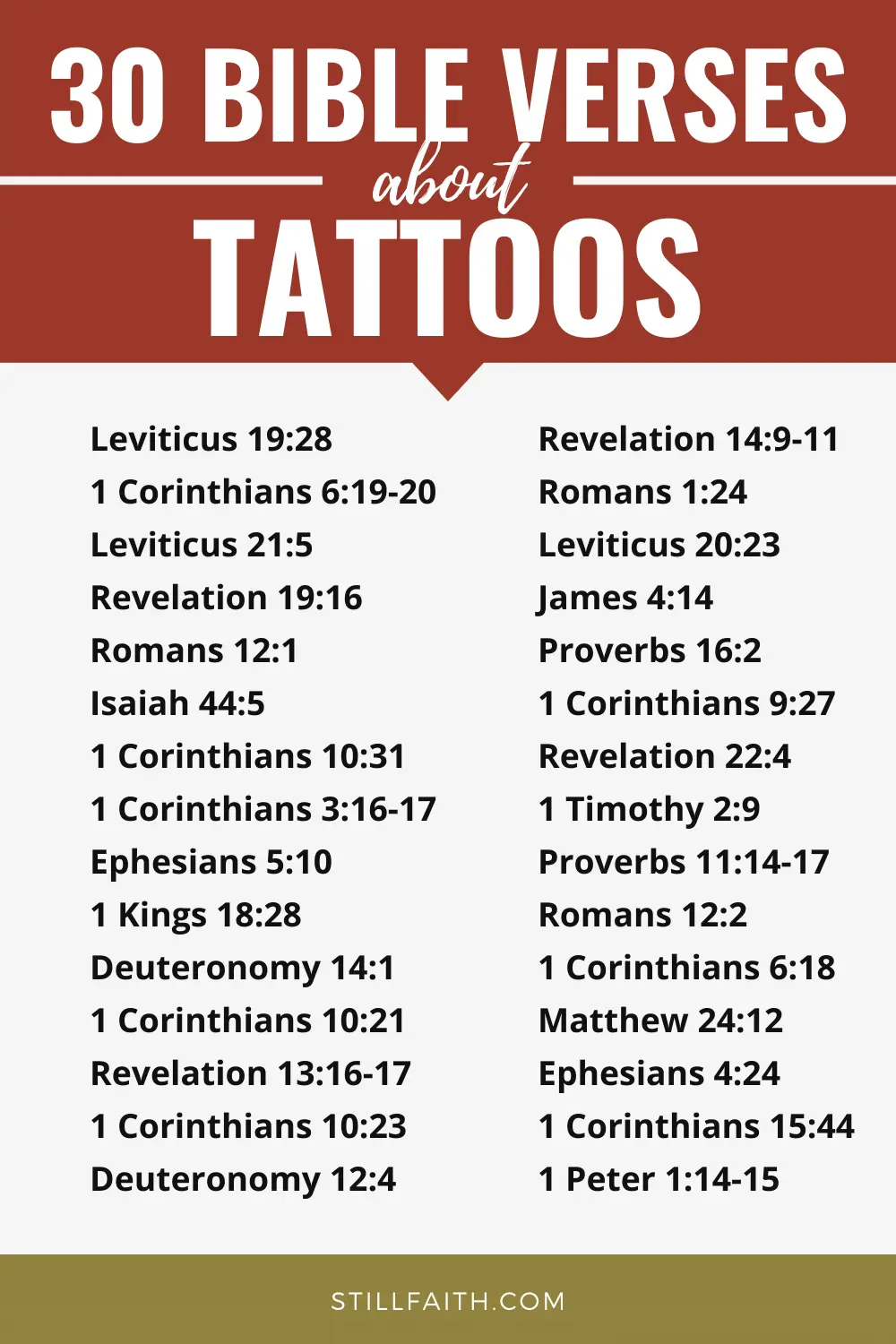 103 Bible Verses about Tattoos (KJV)