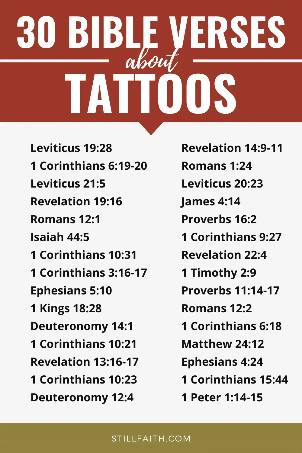 103 Bible Verses About Tattoos (Kjv) | Stillfaith.Com