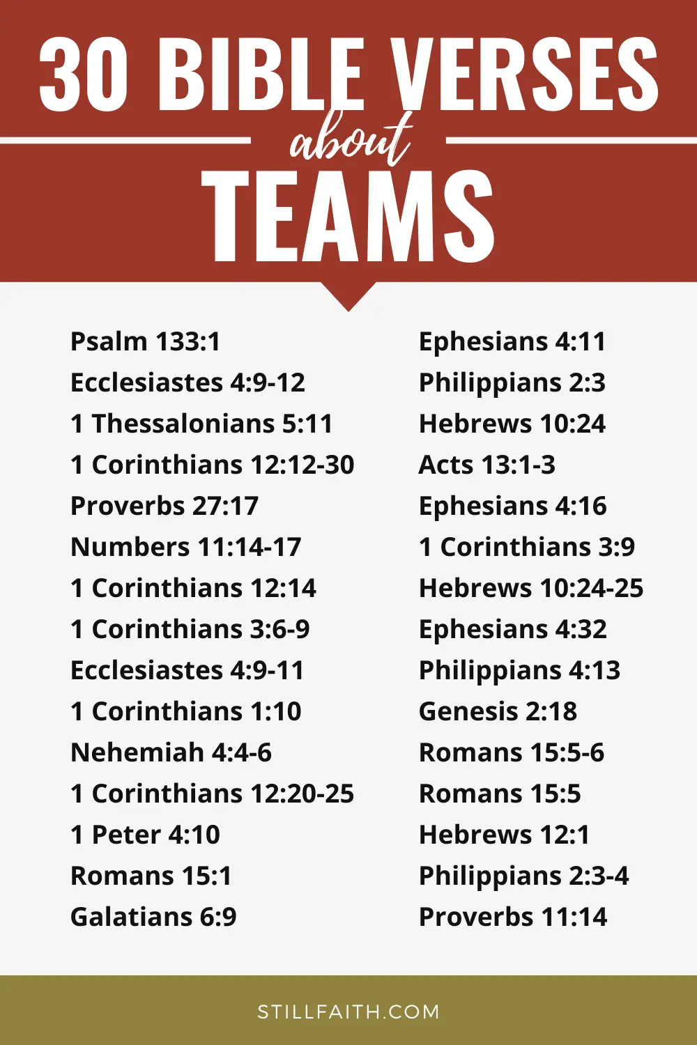 Bible Verses about Teams
