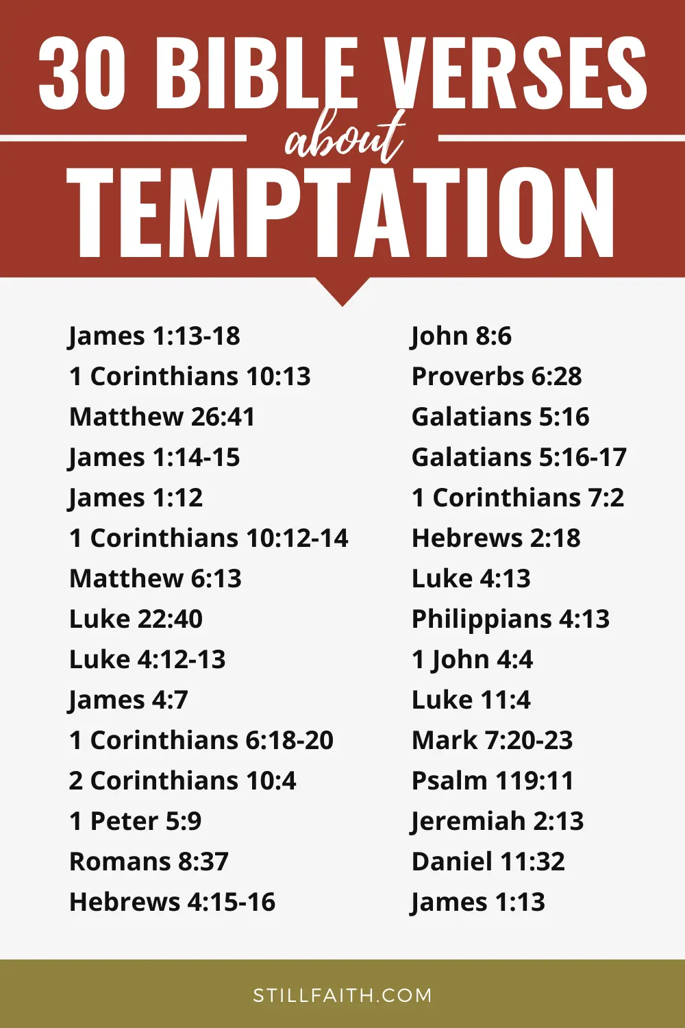 174 Bible Verses About Temptation Kjv