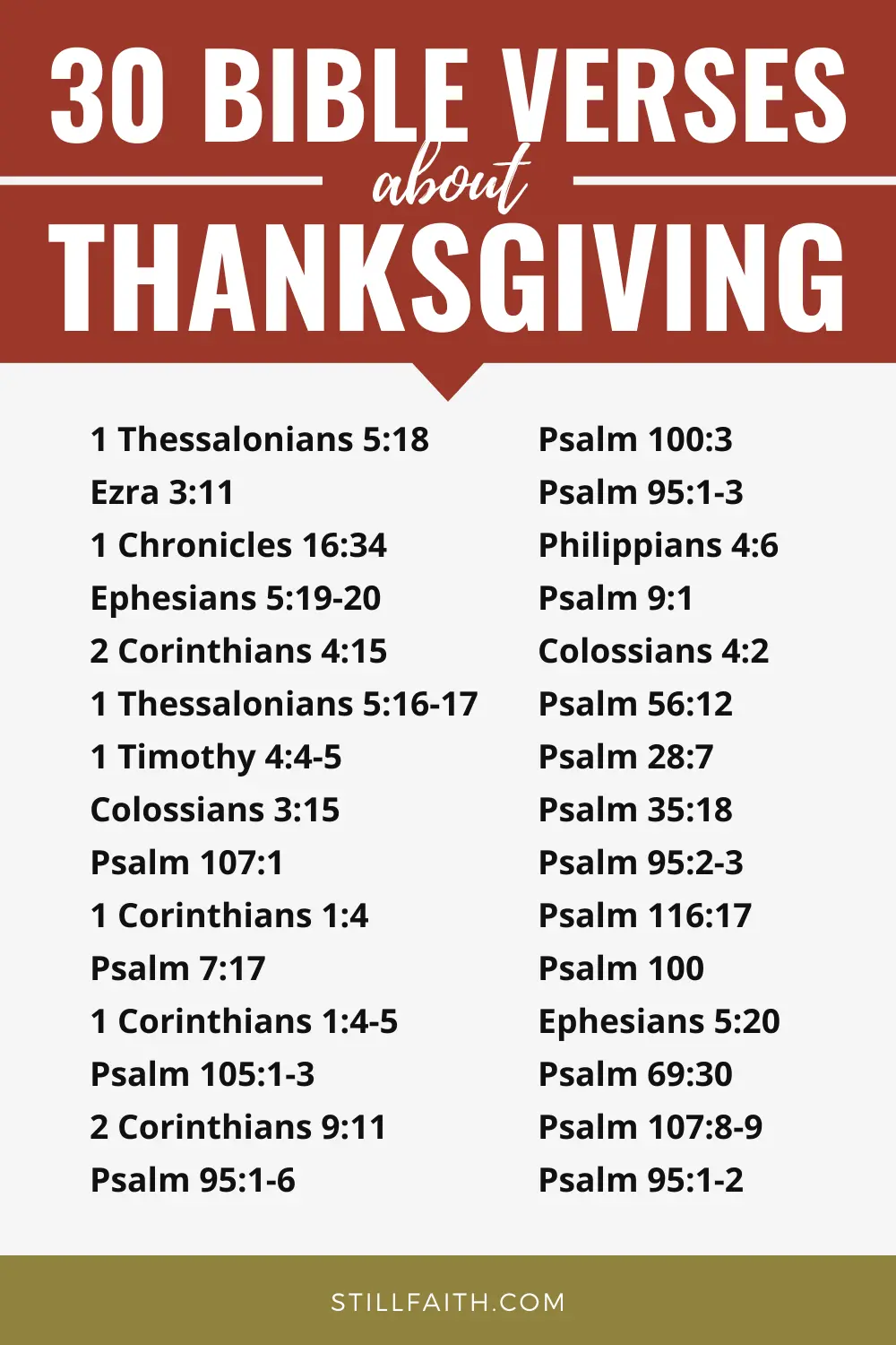 Bible Verses about Thanksgiving