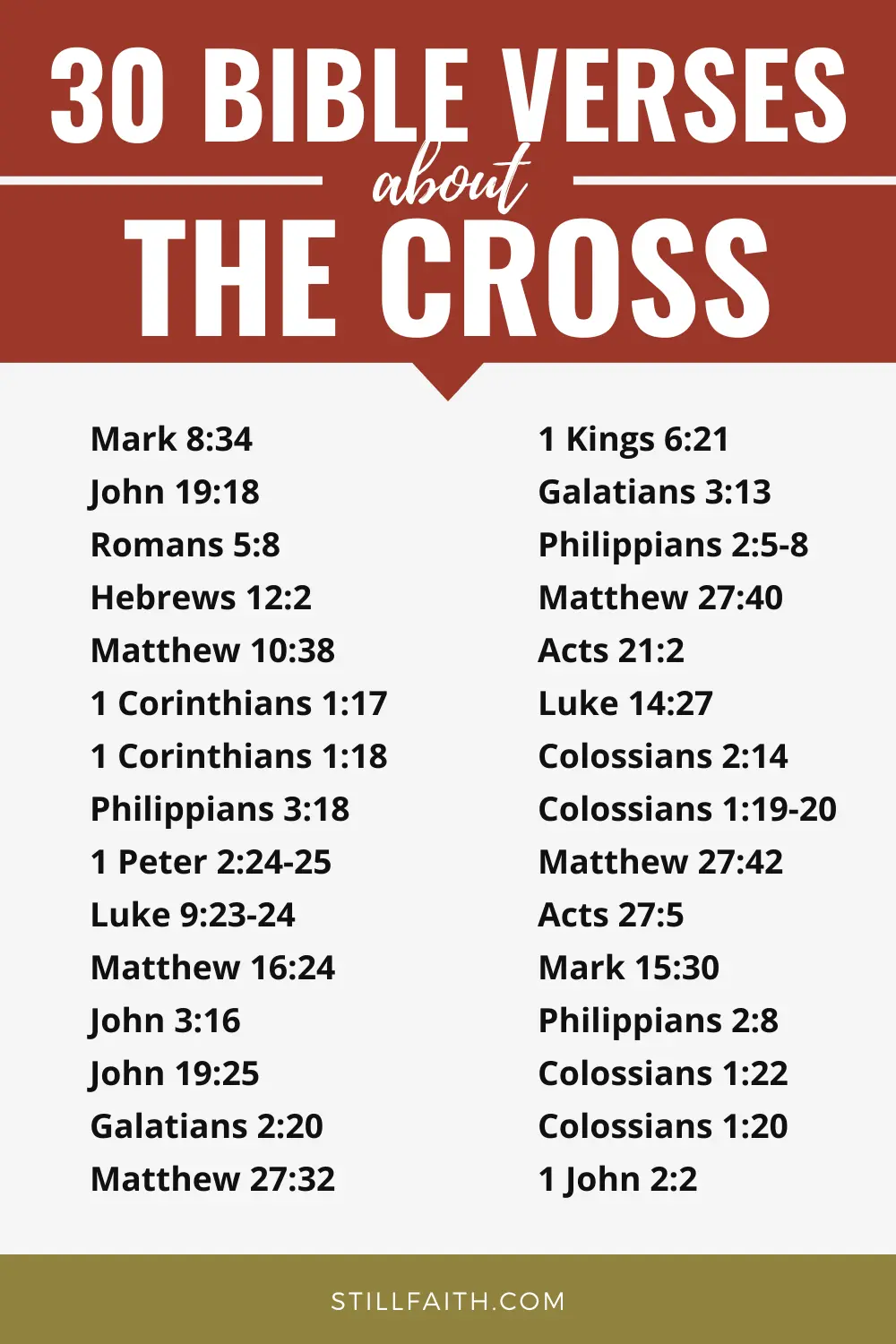 Bible Verses about the Cross