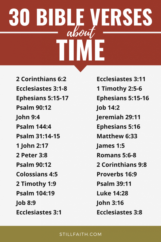 194 Bible Verses about Time