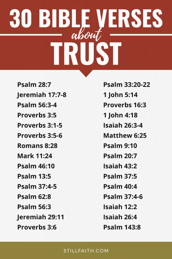 109 Bible Verses about Trust
