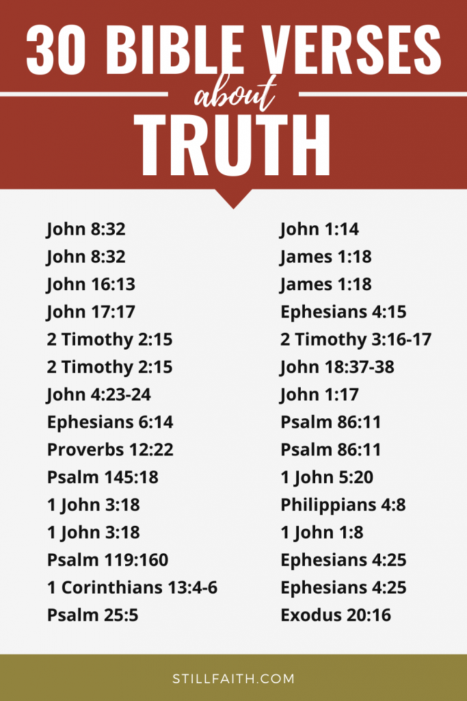 136 Bible Verses about Truth