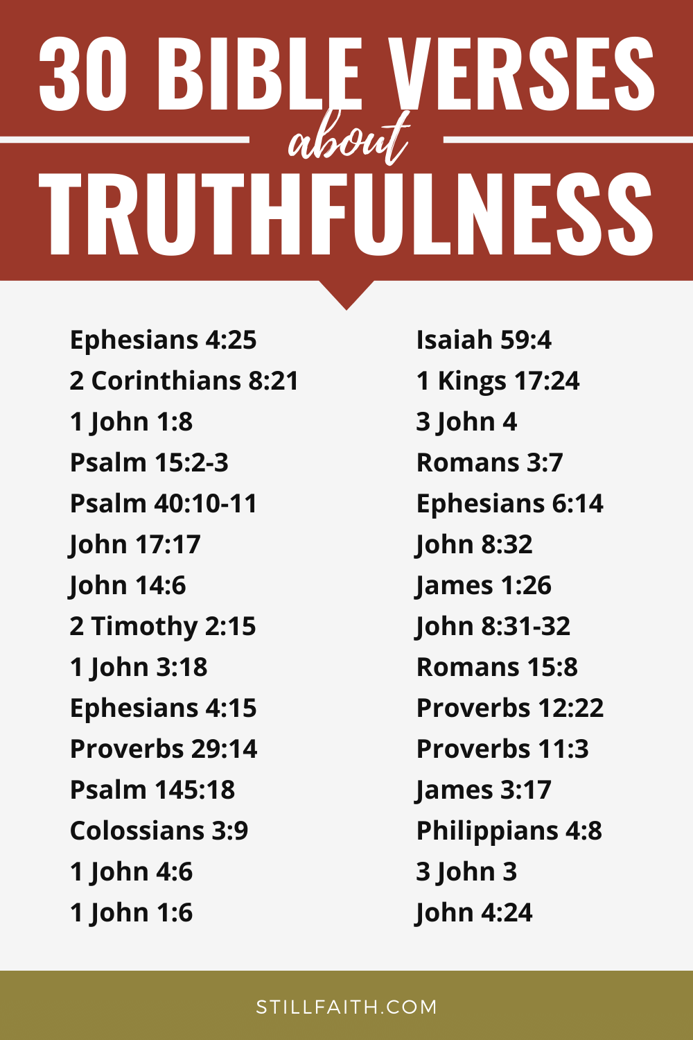 129 Bible Verses about Truthfulness