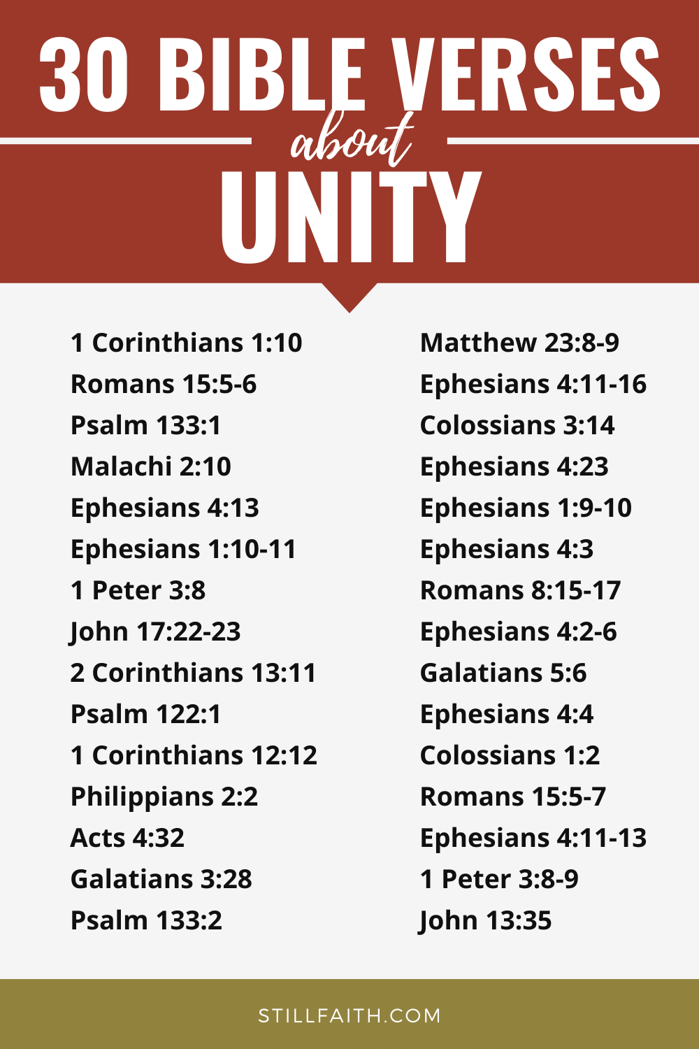 179-bible-verses-about-unity-kjv-stillfaith