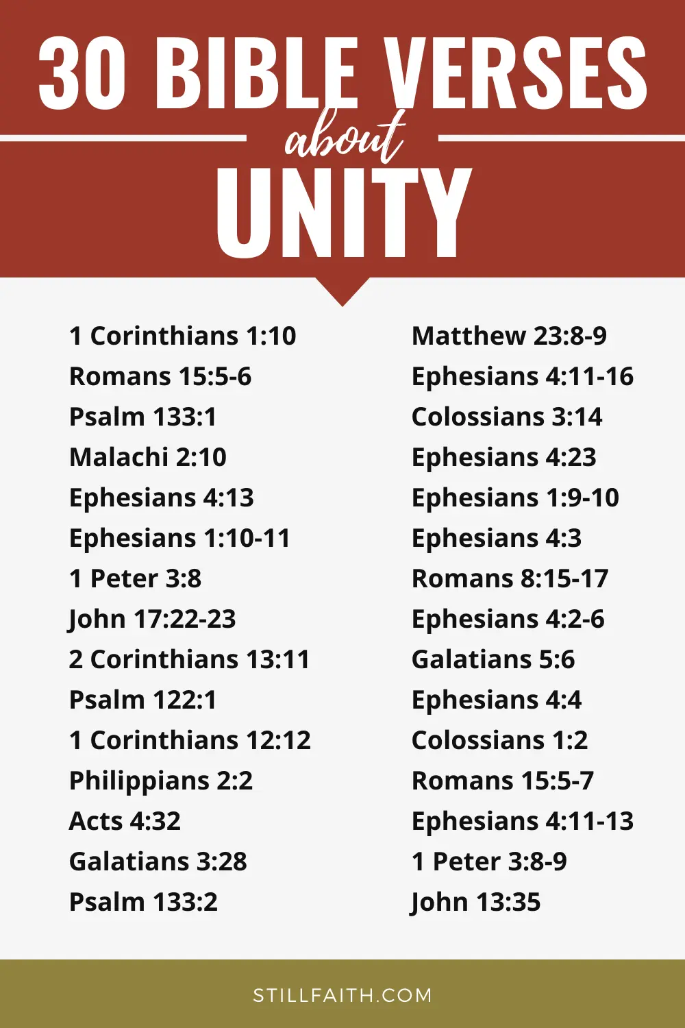 Bible Verses about Unity