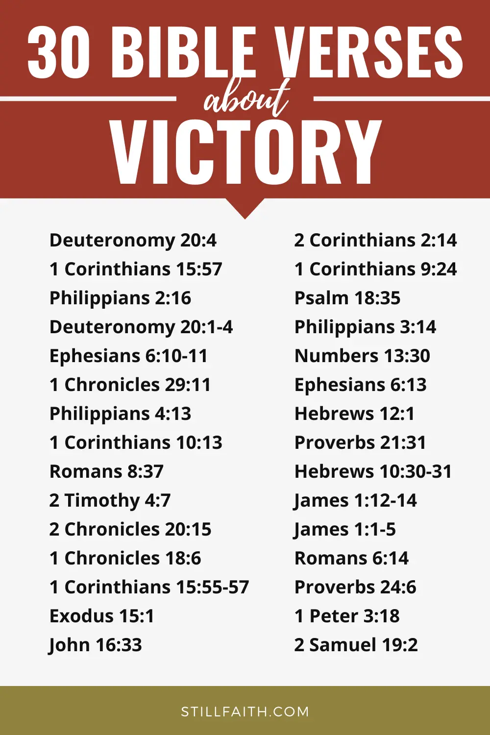 Bible Verses about Victory