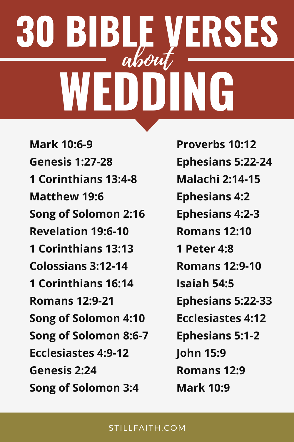 118 Bible Verses about Wedding