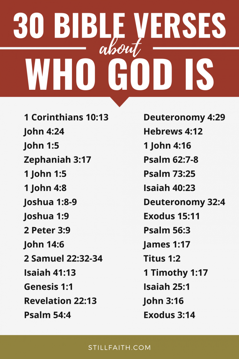 He Is Scripture 100 Bible Verses about Who God Is (KJV) | StillFaith.com