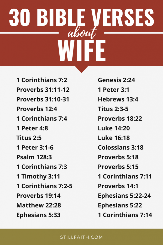 173 Bible Verses about Wife