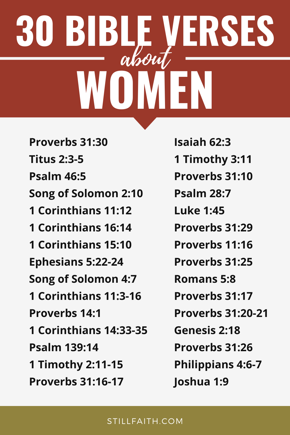 162 Bible Verses about Women