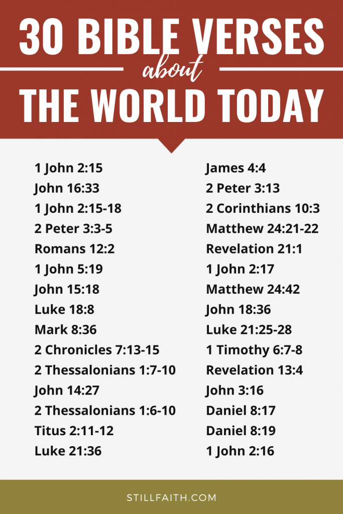 208 Bible Verses about the World Today