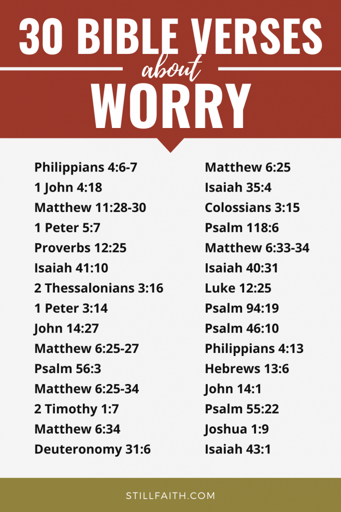 127 Bible Verses about Worry
