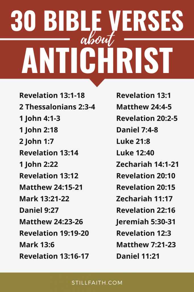 64 Bible Verses about the Antichrist