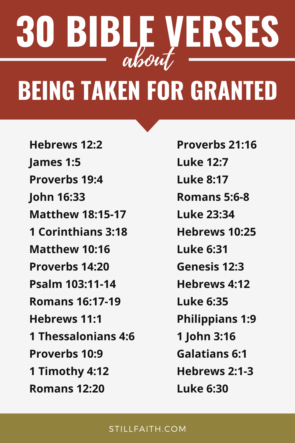135 Bible Verses about Being Taken for Granted